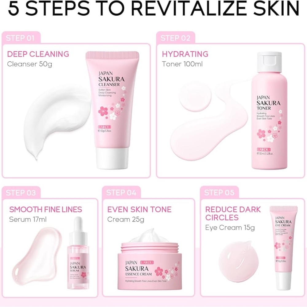 🌸 New! Japan Sakura 5 Pc Skincare Set - Picture 7 of 12